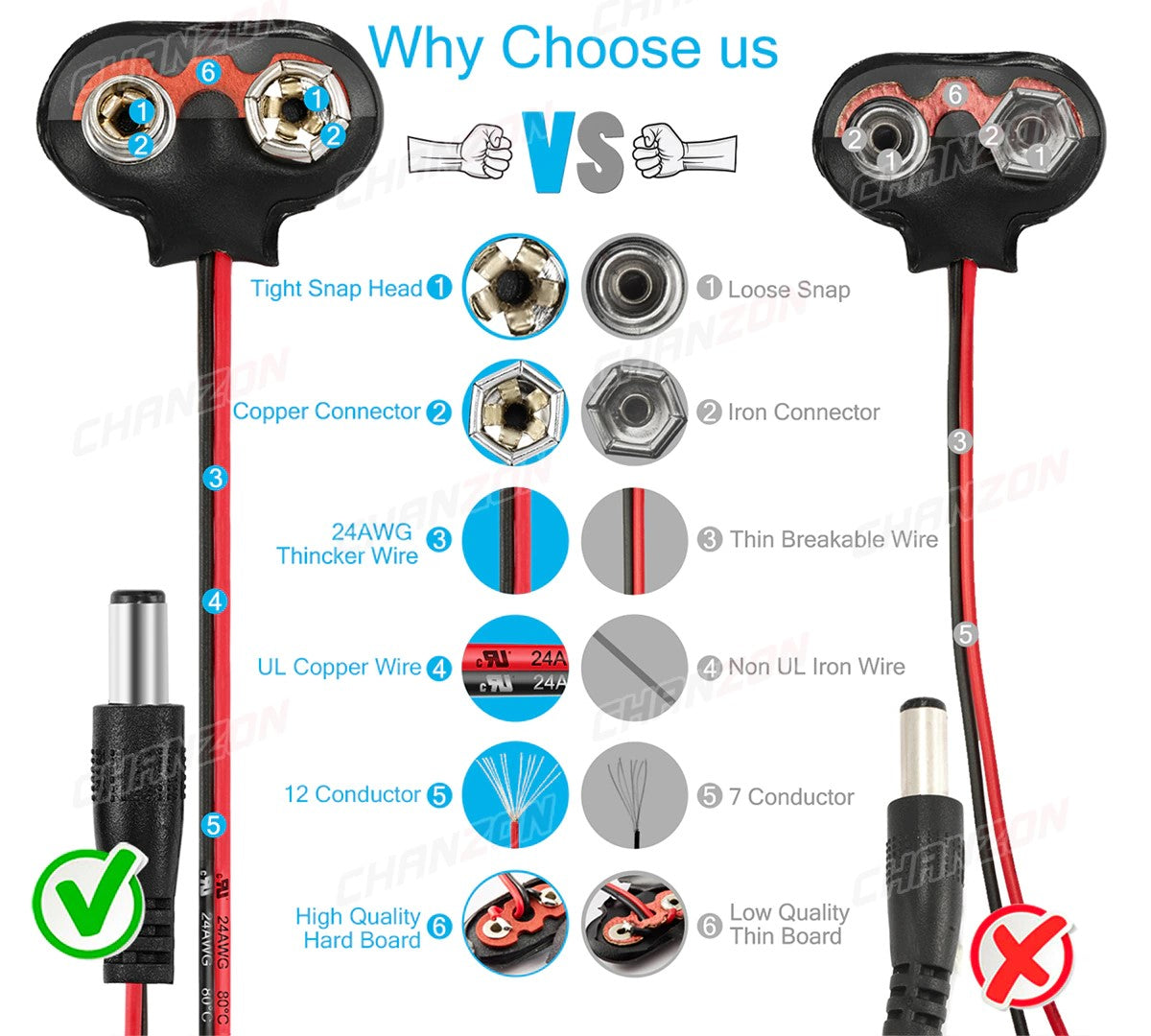 9V Battery Clip (with 2.1mm plug)