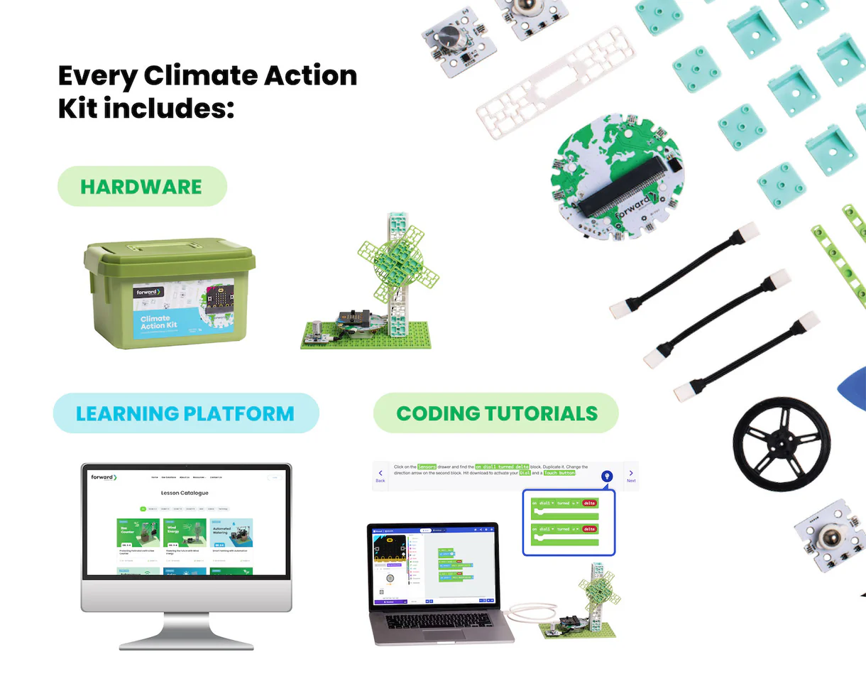 Forward Education Wind Turbine Kit