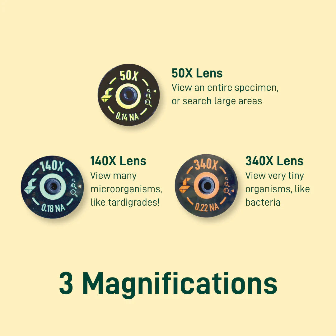 Foldscope 2.0 Explorer Kit