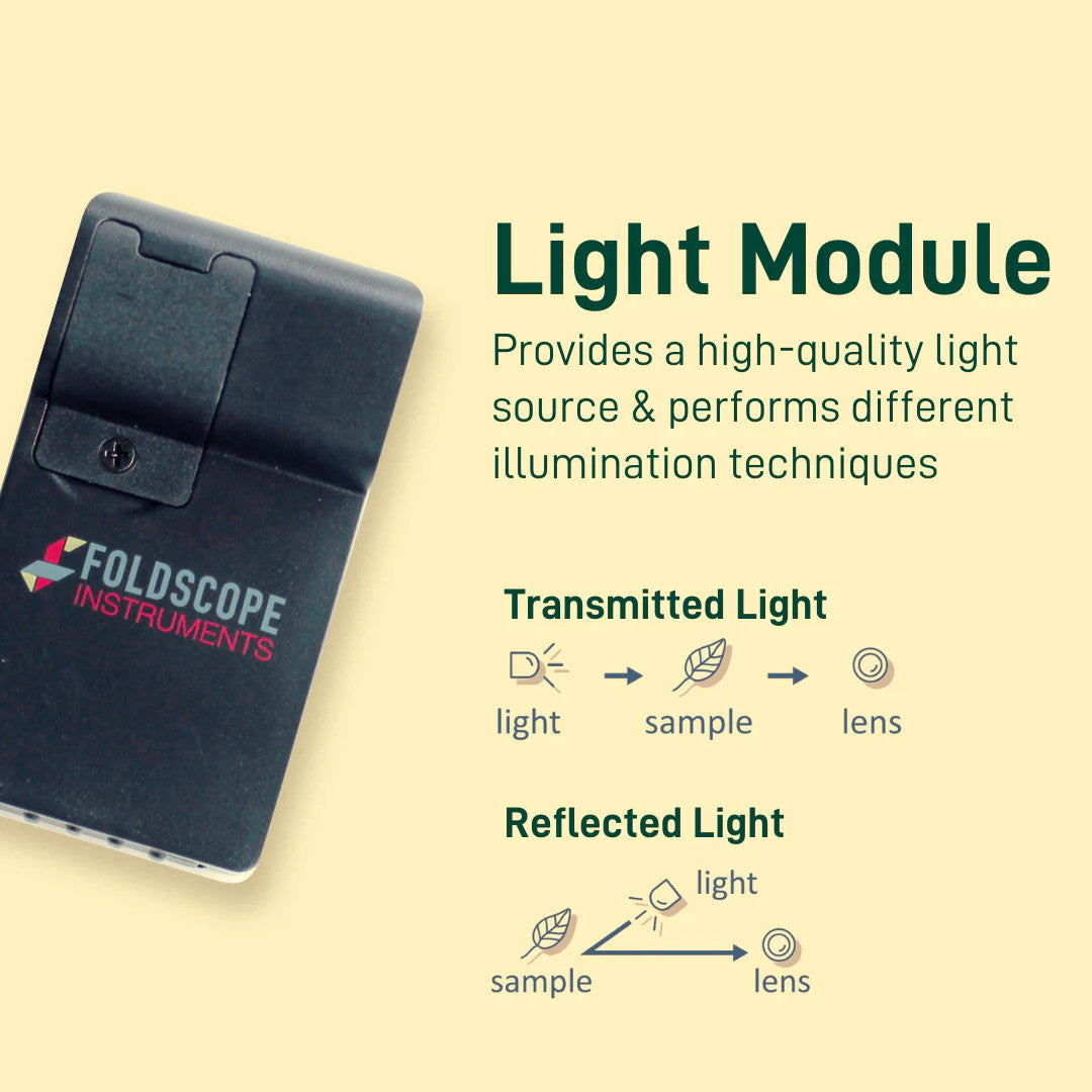 Foldscope 2.0 Explorer Kit