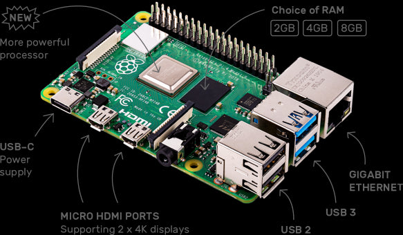 Raspberry Pi 4 Model B