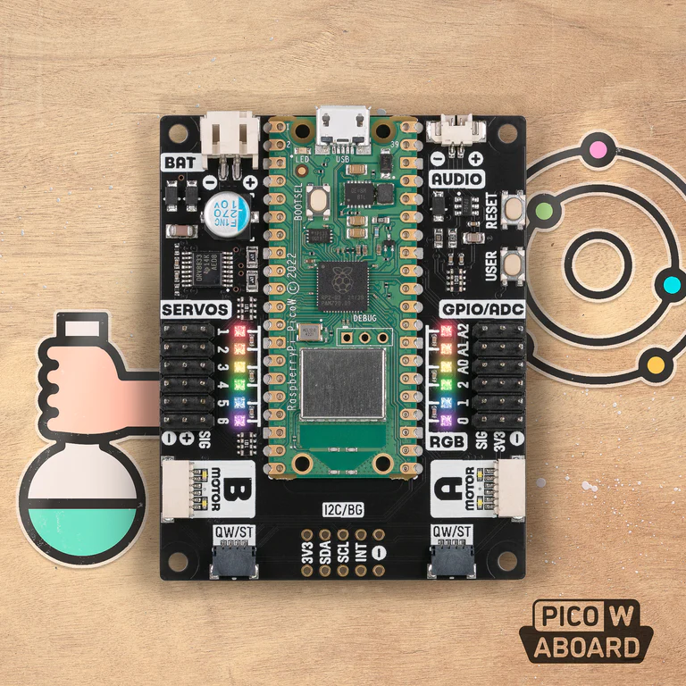 Raspberry Pi Pico (Unsoldered Headers) – Get Hacking STEM Store