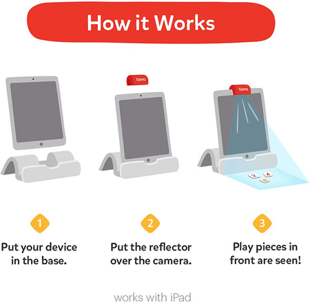 OSMO Coding Starter Kit for iPad