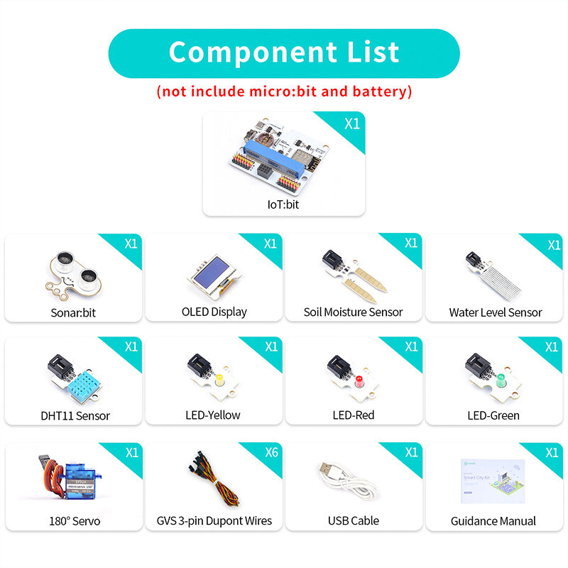 ElecFreaks micro:bit Smart City Kit