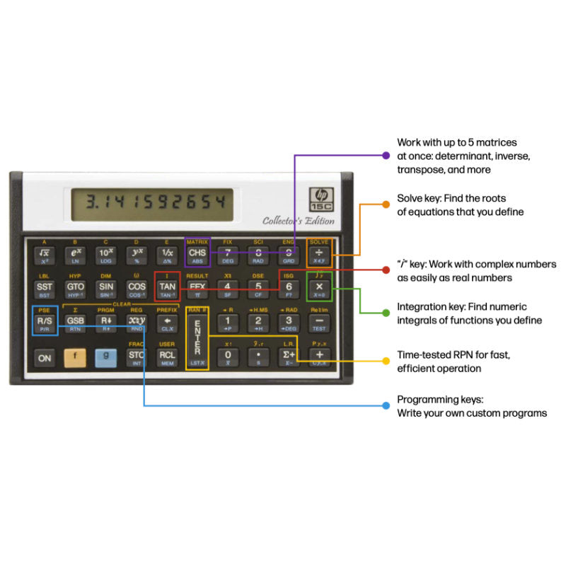 HP 15c Scientific Calculator (Collector’s Edition)