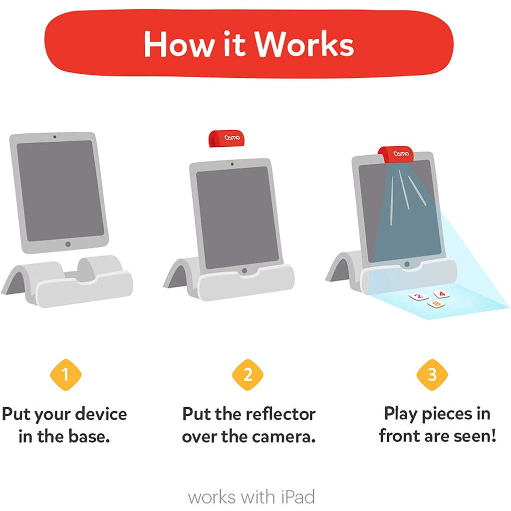 OSMO Coding Starter Kit for iPad